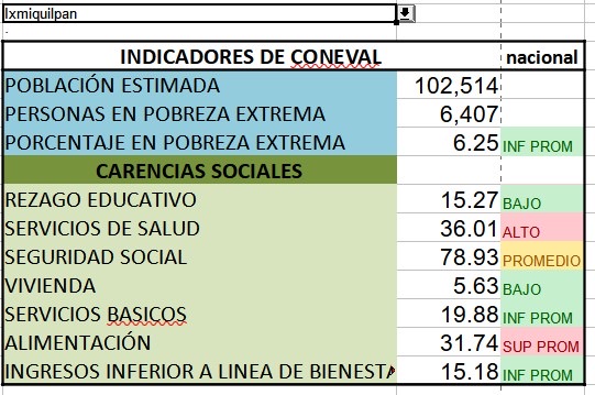 Ixmiquilpan 