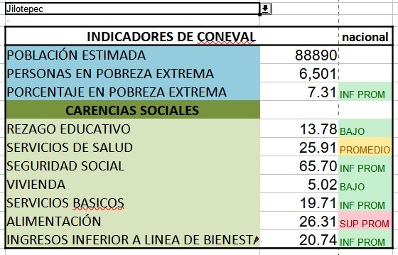 Jilotepec 